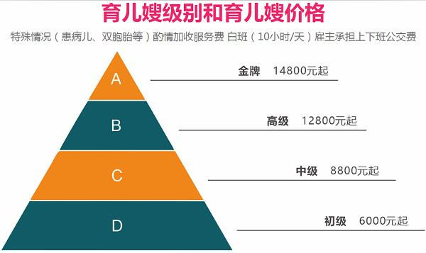 秋冬季增强宝宝免疫力的4个办法 - 北京育婴师培训教程分享(图5)